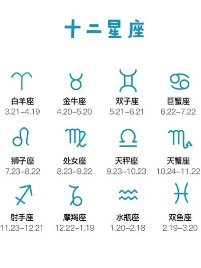 11月22號什麼星座|11月22號的你，是什麼星座？ 